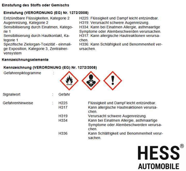 Sika Primer 207 (Alu-Flasche) 250ml