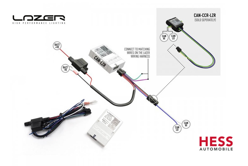 CAN-BUS Interface, (Position Light and High Beam) Inkl. Kabelsatz